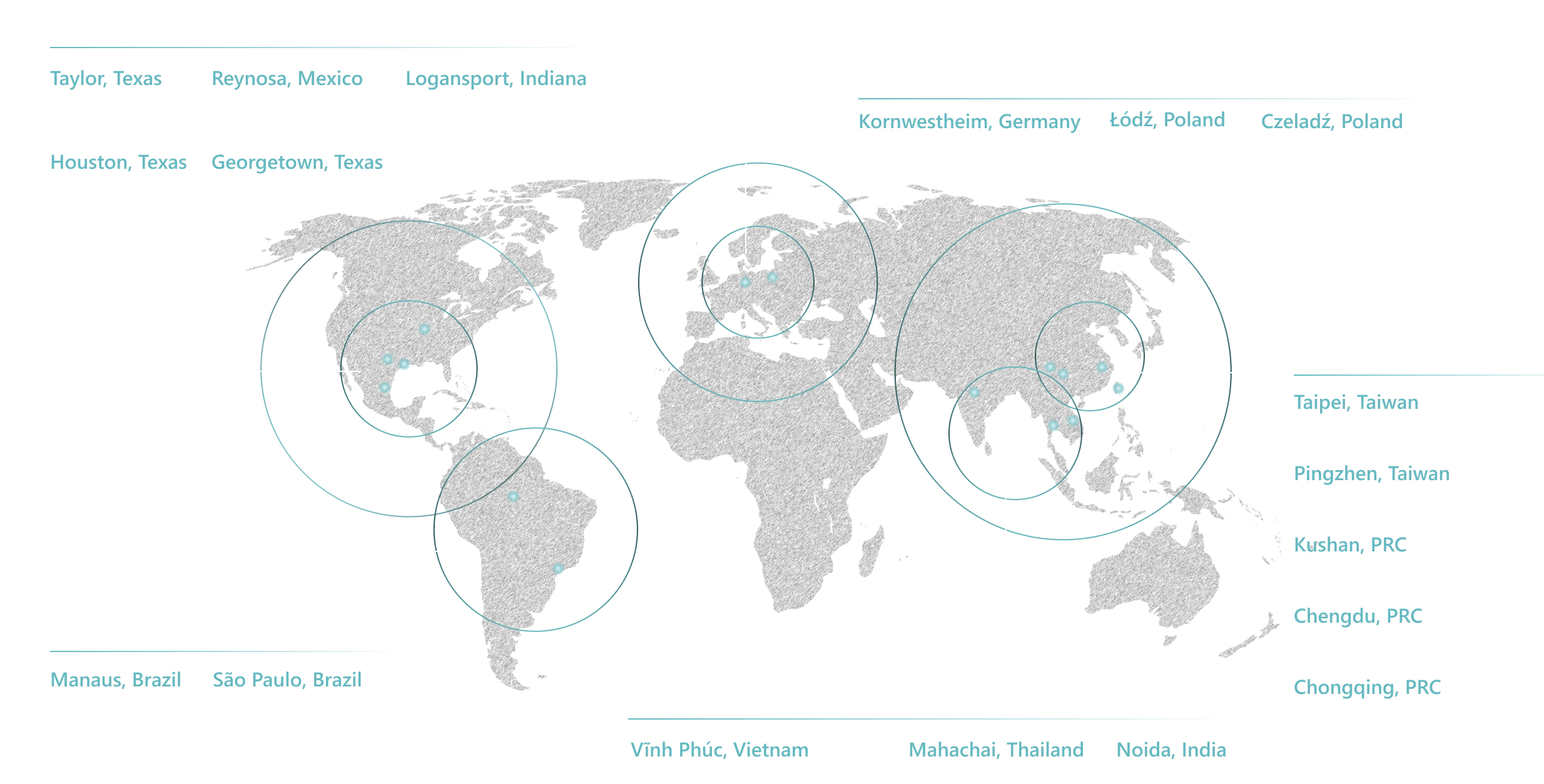 Global Footprint Map